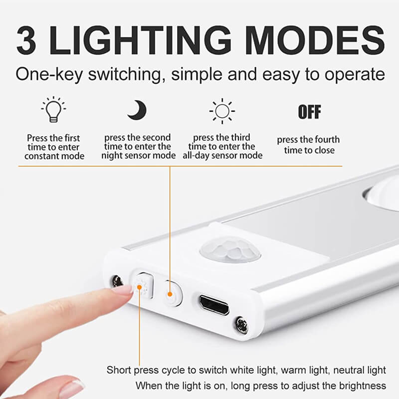 LED Motion Sensor Light Strip