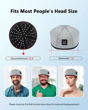 Anti Hair Loss Stress Relief LED Cap