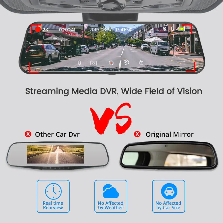 AutoGuard Mirror Dashcam